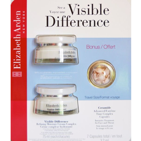 Canada Elizabeth Arden Cosmetics